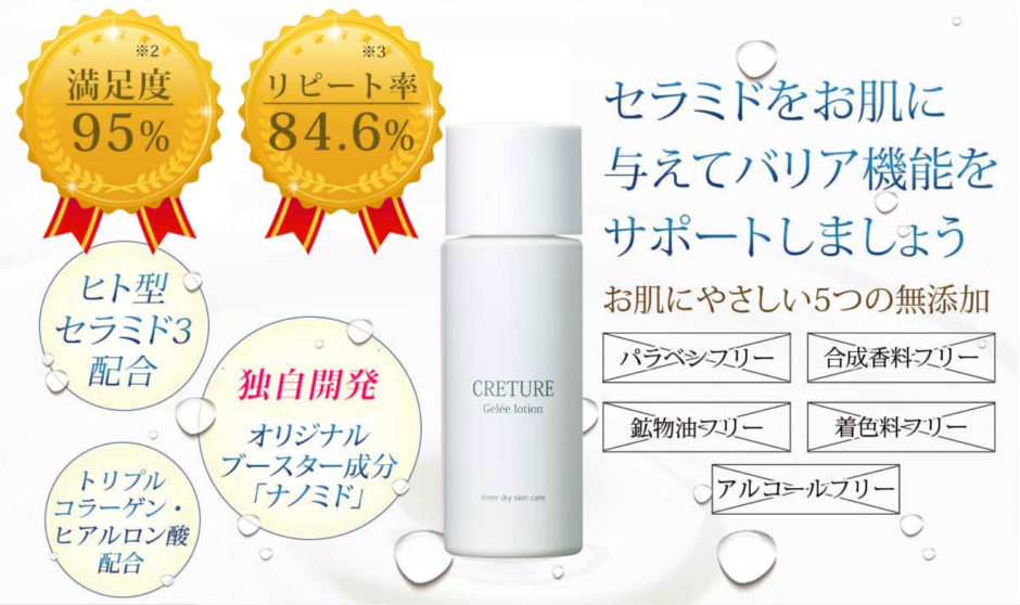 クレチュールジュレローション酒さ