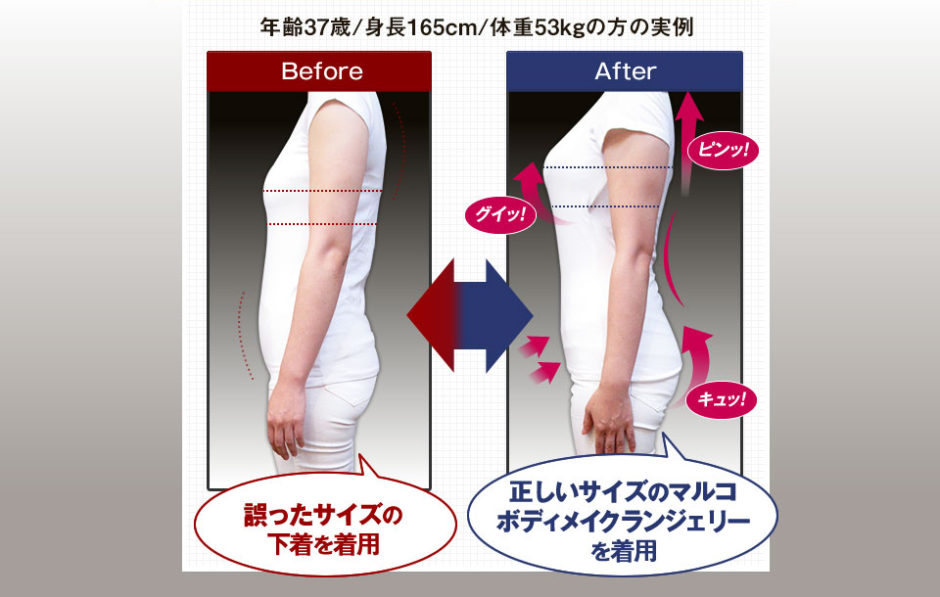 マルコの下着屋