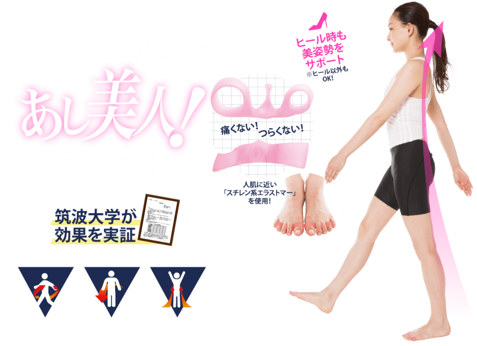 大山式ボディメイクパッド付け方