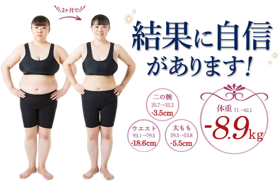 スレンダ銀座サプリ