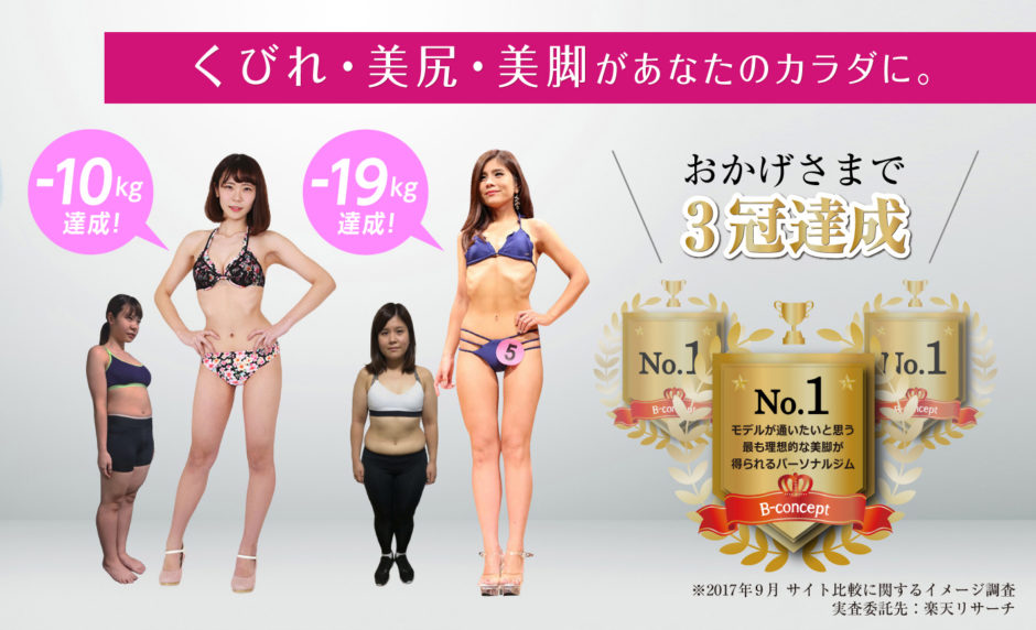 ビーコンセプト